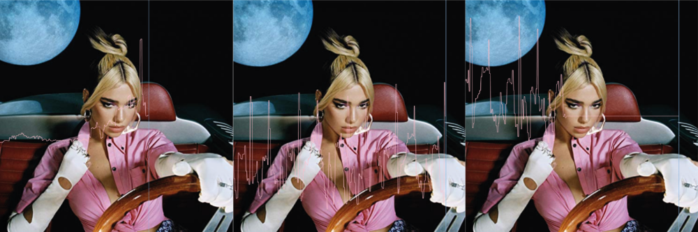 Creative Coding Ergebnis mit Amplitude Creative Coding Ergebnis mit Amplitude